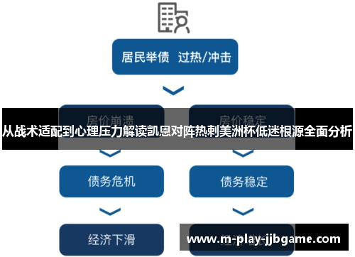 从战术适配到心理压力解读凯恩对阵热刺美洲杯低迷根源全面分析 从战术适配到心理压力解读凯恩对阵热刺美洲杯低迷根源全面分析