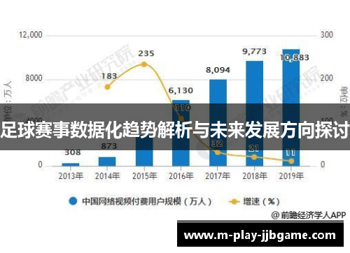足球赛事数据化趋势解析与未来发展方向探讨