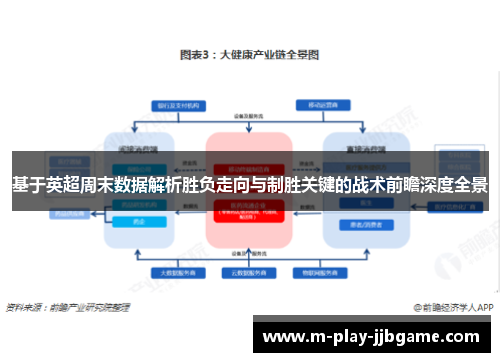 基于英超周末数据解析胜负走向与制胜关键的战术前瞻深度全景 基于英超周末数据解析胜负走向与制胜关键的战术前瞻深度全景