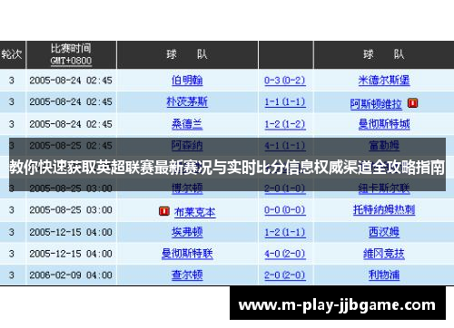 教你快速获取英超联赛最新赛况与实时比分信息权威渠道全攻略指南