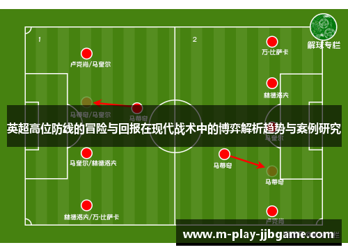 英超高位防线的冒险与回报在现代战术中的博弈解析趋势与案例研究